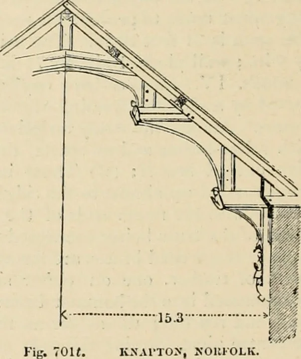 An illustration from An encyclopaedia of architecture, historical, theoretical, & practical. New ed., rev., portions rewritten, and with additions by Wyatt Papworth, 1888, leaf 659