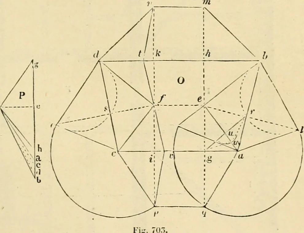 An illustration from An encyclopaedia of architecture, historical, theoretical, & practical. New ed., rev., portions rewritten, and with additions by Wyatt Papworth, 1888, leaf 660