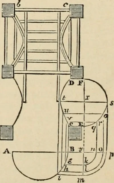 An illustration from An encyclopaedia of architecture, historical, theoretical, & practical. New ed., rev., portions rewritten, and with additions by Wyatt Papworth, 1888, leaf 661