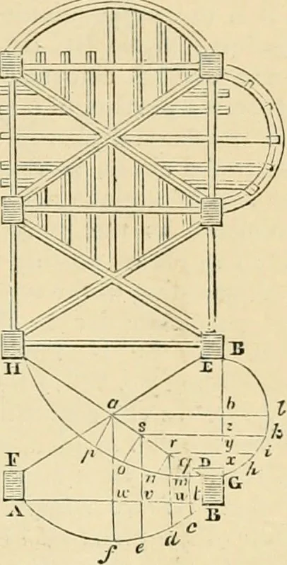 An illustration from An encyclopaedia of architecture, historical, theoretical, & practical. New ed., rev., portions rewritten, and with additions by Wyatt Papworth, 1888, leaf 662