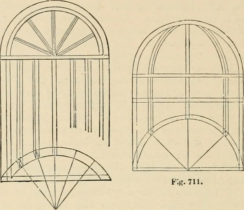 An illustration from An encyclopaedia of architecture, historical, theoretical, & practical. New ed., rev., portions rewritten, and with additions by Wyatt Papworth, 1888, leaf 663
