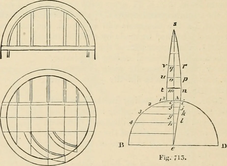 An illustration from An encyclopaedia of architecture, historical, theoretical, & practical. New ed., rev., portions rewritten, and with additions by Wyatt Papworth, 1888, leaf 663