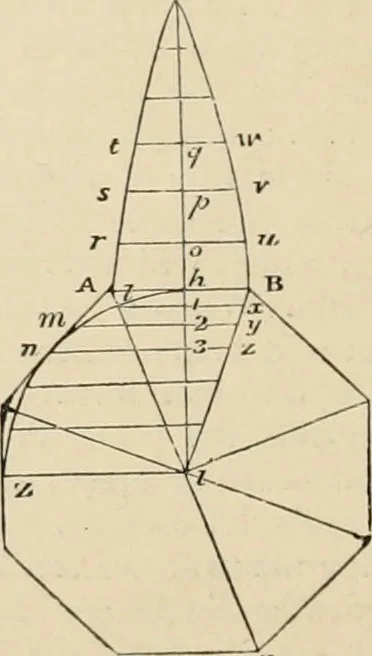 An illustration from An encyclopaedia of architecture, historical, theoretical, & practical. New ed., rev., portions rewritten, and with additions by Wyatt Papworth, 1888, leaf 663