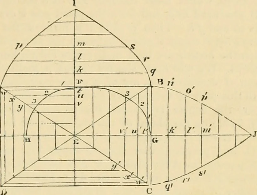 An illustration from An encyclopaedia of architecture, historical, theoretical, & practical. New ed., rev., portions rewritten, and with additions by Wyatt Papworth, 1888, leaf 664