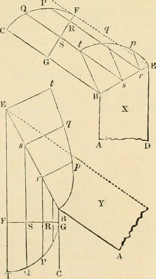 An illustration from An encyclopaedia of architecture, historical, theoretical, & practical. New ed., rev., portions rewritten, and with additions by Wyatt Papworth, 1888, leaf 666