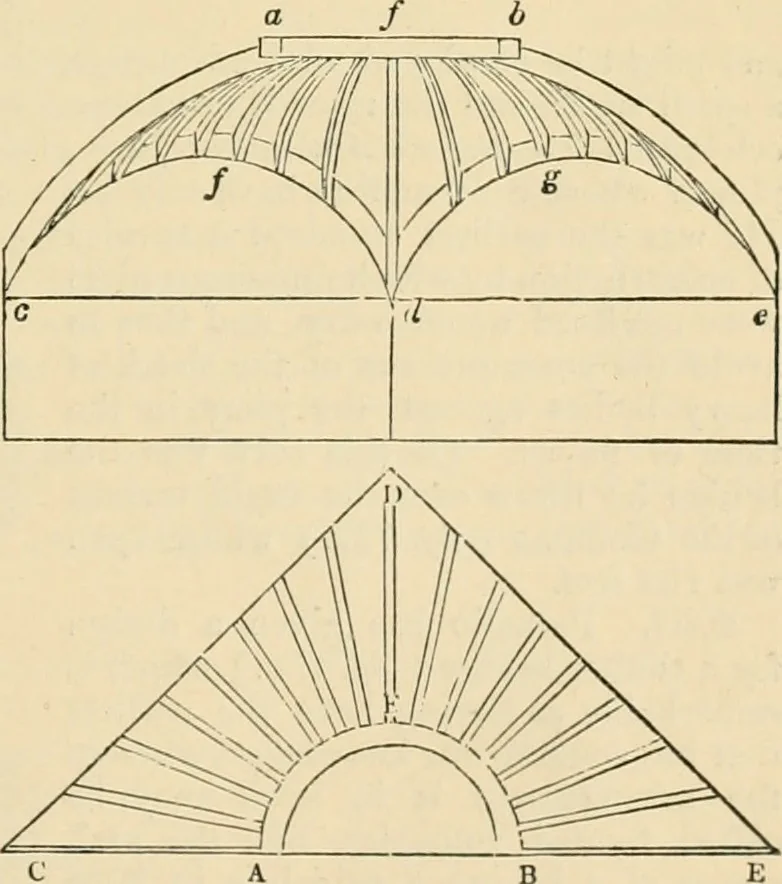 An illustration from An encyclopaedia of architecture, historical, theoretical, & practical. New ed., rev., portions rewritten, and with additions by Wyatt Papworth, 1888, leaf 668