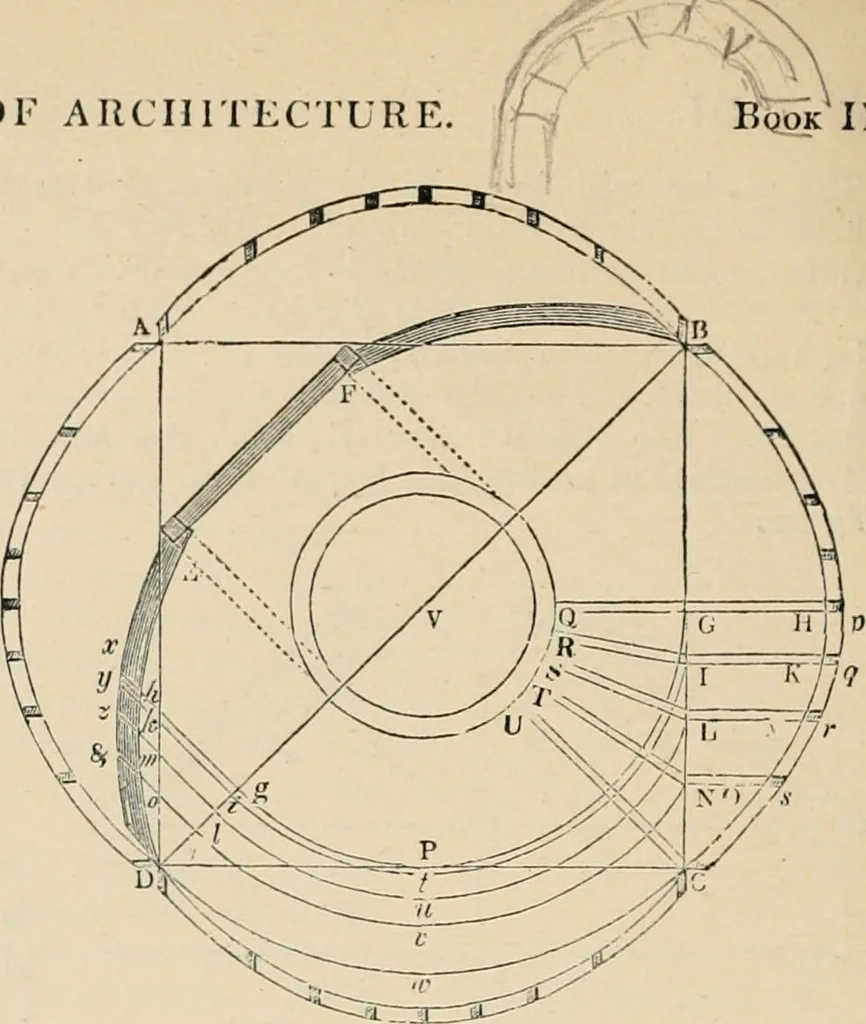 An illustration from An encyclopaedia of architecture, historical, theoretical, & practical. New ed., rev., portions rewritten, and with additions by Wyatt Papworth, 1888, leaf 669