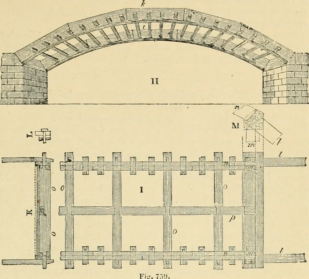 An illustration from An encyclopaedia of architecture, historical, theoretical, & practical. New ed., rev., portions rewritten, and with additions by Wyatt Papworth, 1888, leaf 670