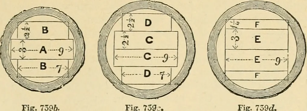 An illustration from An encyclopaedia of architecture, historical, theoretical, & practical. New ed., rev., portions rewritten, and with additions by Wyatt Papworth, 1888, leaf 676