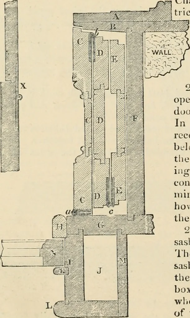 An illustration from An encyclopaedia of architecture, historical, theoretical, & practical. New ed., rev., portions rewritten, and with additions by Wyatt Papworth, 1888, leaf 679