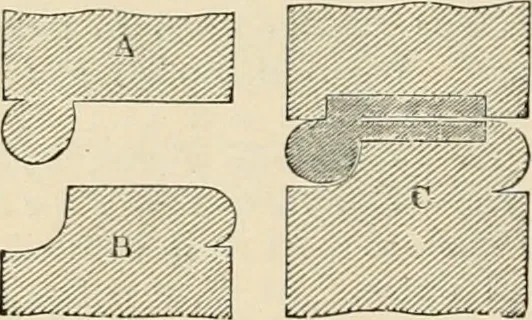 An illustration from An encyclopaedia of architecture, historical, theoretical, & practical. New ed., rev., portions rewritten, and with additions by Wyatt Papworth, 1888, leaf 681