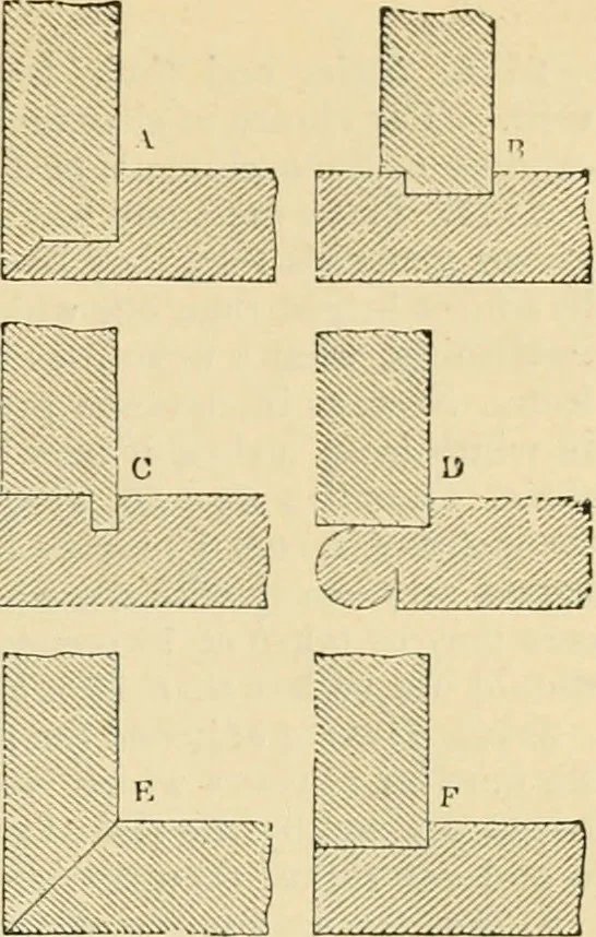 An illustration from An encyclopaedia of architecture, historical, theoretical, & practical. New ed., rev., portions rewritten, and with additions by Wyatt Papworth, 1888, leaf 688