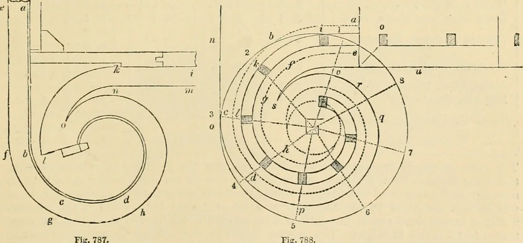 An illustration from An encyclopaedia of architecture, historical, theoretical, & practical. New ed., rev., portions rewritten, and with additions by Wyatt Papworth, 1888, leaf 692