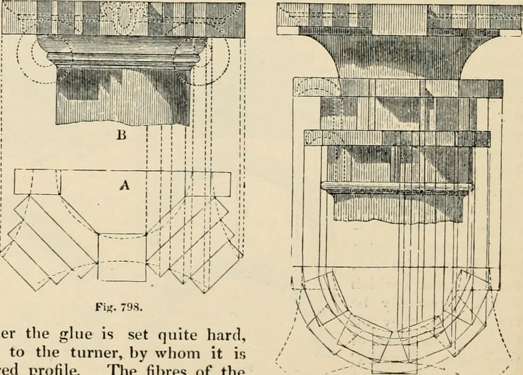 An illustration from An encyclopaedia of architecture, historical, theoretical, & practical. New ed., rev., portions rewritten, and with additions by Wyatt Papworth, 1888, leaf 695