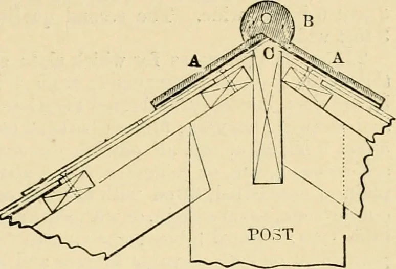 An illustration from An encyclopaedia of architecture, historical, theoretical, & practical. New ed., rev., portions rewritten, and with additions by Wyatt Papworth, 1888, leaf 700