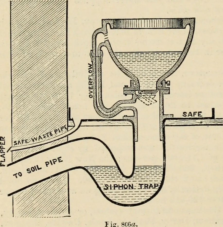 An illustration from An encyclopaedia of architecture, historical, theoretical, & practical. New ed., rev., portions rewritten, and with additions by Wyatt Papworth, 1888, leaf 707
