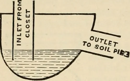An illustration from An encyclopaedia of architecture, historical, theoretical, & practical. New ed., rev., portions rewritten, and with additions by Wyatt Papworth, 1888, leaf 709