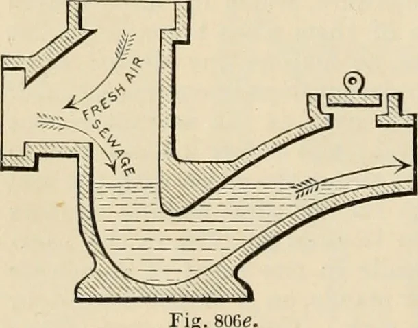 An illustration from An encyclopaedia of architecture, historical, theoretical, & practical. New ed., rev., portions rewritten, and with additions by Wyatt Papworth, 1888, leaf 709