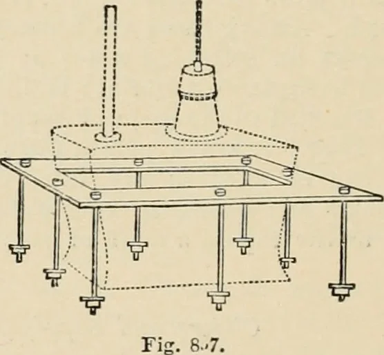 An illustration from An encyclopaedia of architecture, historical, theoretical, & practical. New ed., rev., portions rewritten, and with additions by Wyatt Papworth, 1888, leaf 713