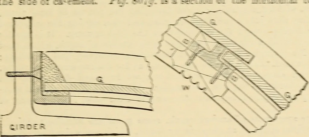 An illustration from An encyclopaedia of architecture, historical, theoretical, & practical. New ed., rev., portions rewritten, and with additions by Wyatt Papworth, 1888, leaf 738