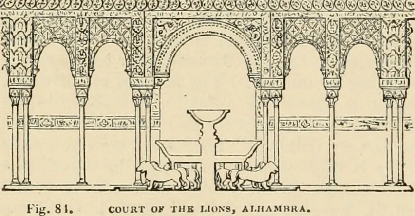 An illustration from An encyclopaedia of architecture, historical, theoretical, & practical. New ed., rev., portions rewritten, and with additions by Wyatt Papworth, 1888, leaf 75
