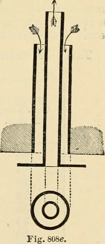 An illustration from An encyclopaedia of architecture, historical, theoretical, & practical. New ed., rev., portions rewritten, and with additions by Wyatt Papworth, 1888, leaf 764