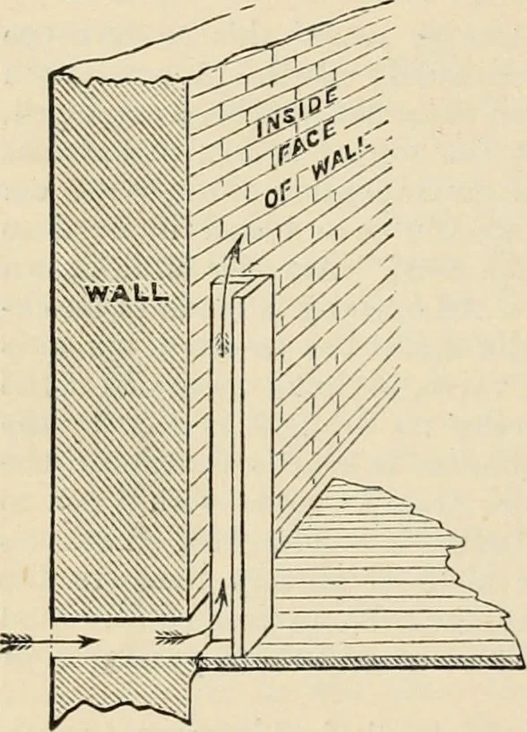 An illustration from An encyclopaedia of architecture, historical, theoretical, & practical. New ed., rev., portions rewritten, and with additions by Wyatt Papworth, 1888, leaf 765
