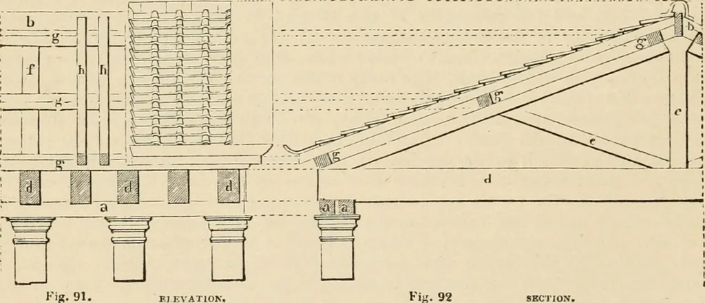 An illustration from An encyclopaedia of architecture, historical, theoretical, & practical. New ed., rev., portions rewritten, and with additions by Wyatt Papworth, 1888, leaf 79