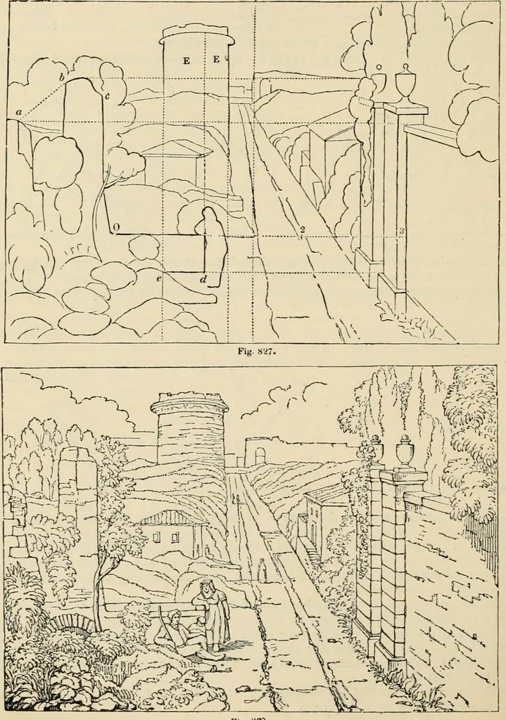 An illustration from An encyclopaedia of architecture, historical, theoretical, & practical. New ed., rev., portions rewritten, and with additions by Wyatt Papworth, 1888, leaf 831