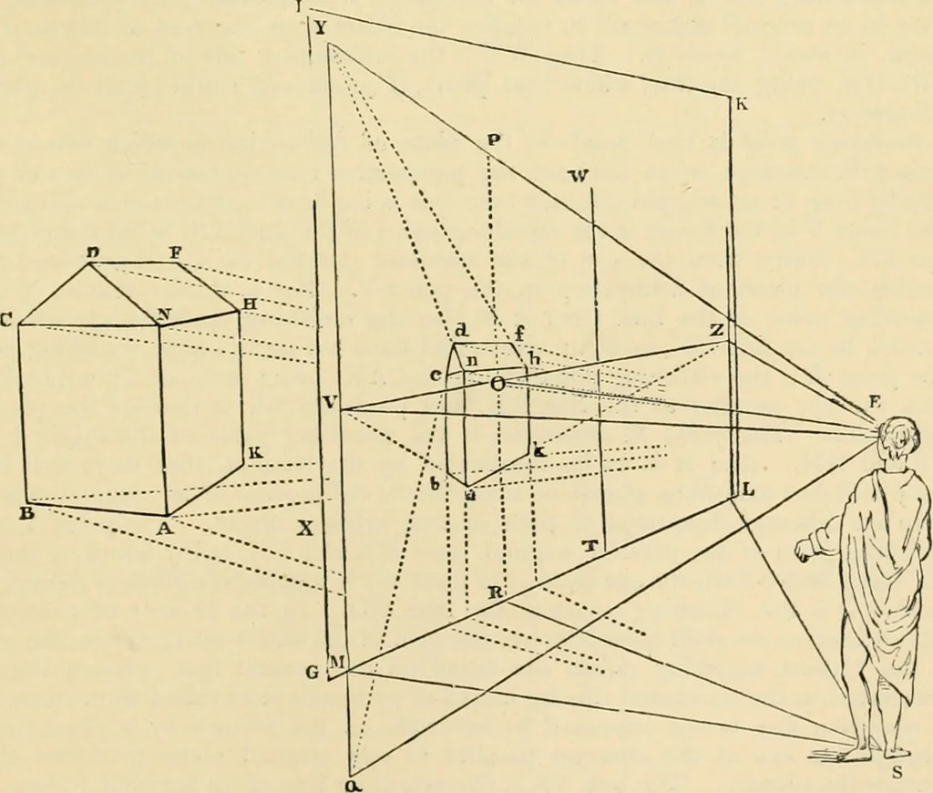 An illustration from An encyclopaedia of architecture, historical, theoretical, & practical. New ed., rev., portions rewritten, and with additions by Wyatt Papworth, 1888, leaf 832