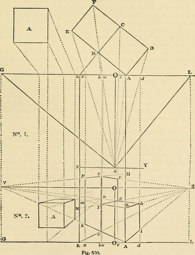 An illustration from An encyclopaedia of architecture, historical, theoretical, & practical. New ed., rev., portions rewritten, and with additions by Wyatt Papworth, 1888, leaf 834