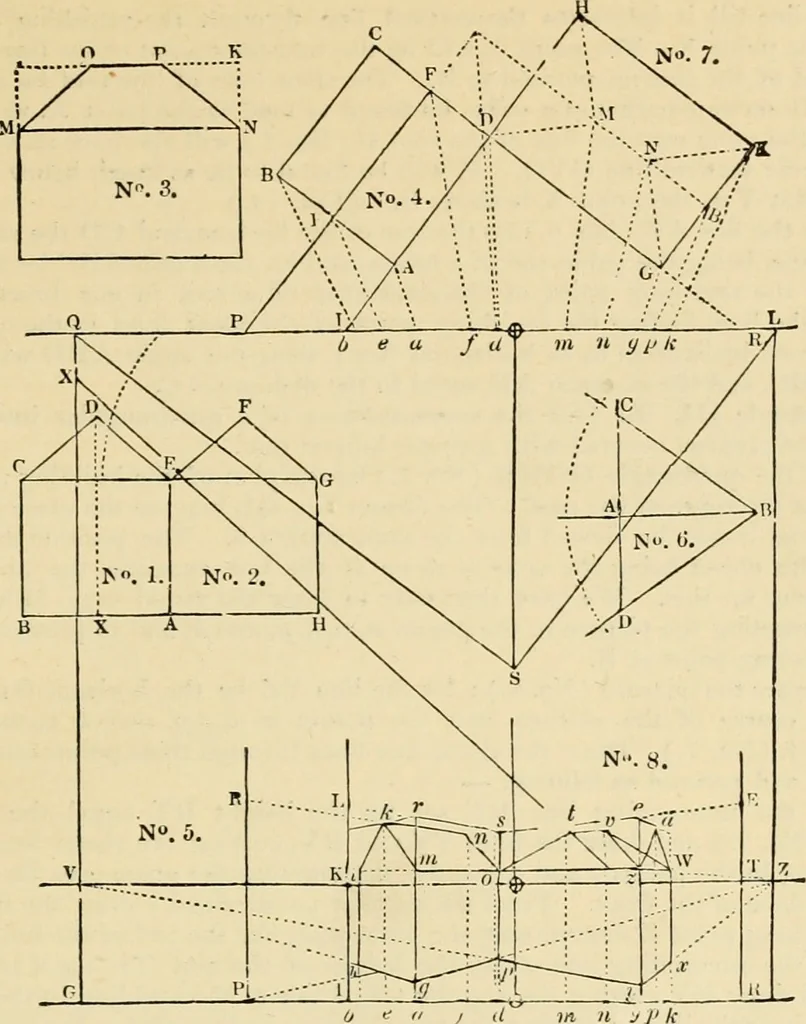 An illustration from An encyclopaedia of architecture, historical, theoretical, & practical. New ed., rev., portions rewritten, and with additions by Wyatt Papworth, 1888, leaf 836