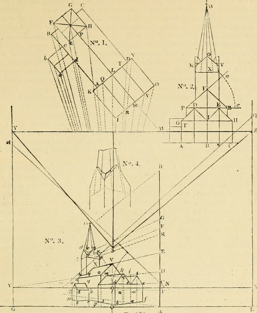 An illustration from An encyclopaedia of architecture, historical, theoretical, & practical. New ed., rev., portions rewritten, and with additions by Wyatt Papworth, 1888, leaf 838