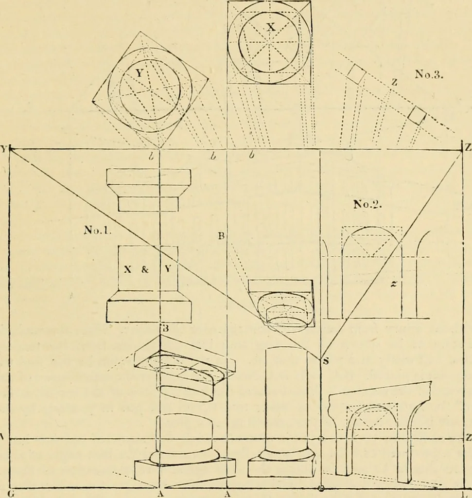 An illustration from An encyclopaedia of architecture, historical, theoretical, & practical. New ed., rev., portions rewritten, and with additions by Wyatt Papworth, 1888, leaf 840