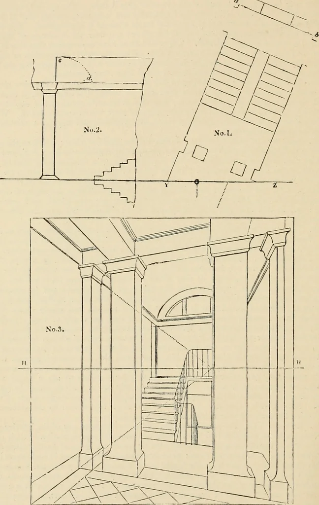 An illustration from An encyclopaedia of architecture, historical, theoretical, & practical. New ed., rev., portions rewritten, and with additions by Wyatt Papworth, 1888, leaf 843