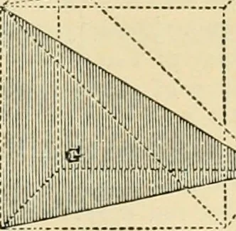 An illustration from An encyclopaedia of architecture, historical, theoretical, & practical. New ed., rev., portions rewritten, and with additions by Wyatt Papworth, 1888, leaf 846