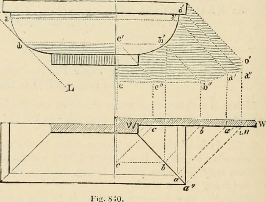 An illustration from An encyclopaedia of architecture, historical, theoretical, & practical. New ed., rev., portions rewritten, and with additions by Wyatt Papworth, 1888, leaf 847