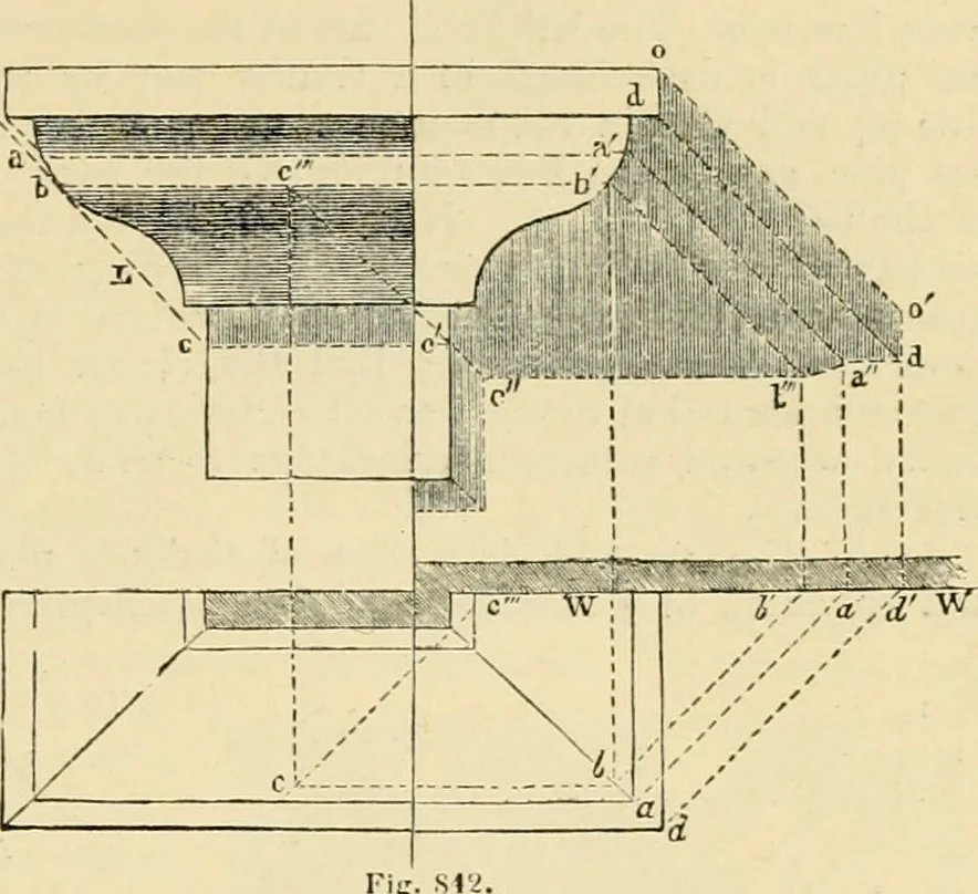 An illustration from An encyclopaedia of architecture, historical, theoretical, & practical. New ed., rev., portions rewritten, and with additions by Wyatt Papworth, 1888, leaf 848
