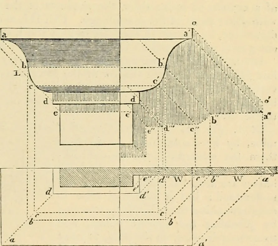 An illustration from An encyclopaedia of architecture, historical, theoretical, & practical. New ed., rev., portions rewritten, and with additions by Wyatt Papworth, 1888, leaf 848