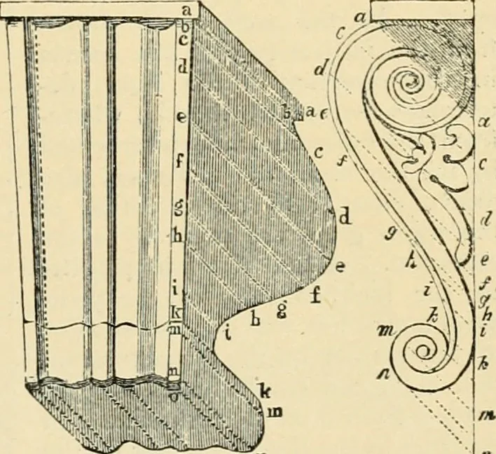 An illustration from An encyclopaedia of architecture, historical, theoretical, & practical. New ed., rev., portions rewritten, and with additions by Wyatt Papworth, 1888, leaf 850