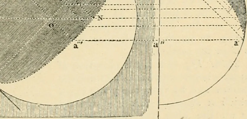 An illustration from An encyclopaedia of architecture, historical, theoretical, & practical. New ed., rev., portions rewritten, and with additions by Wyatt Papworth, 1888, leaf 850