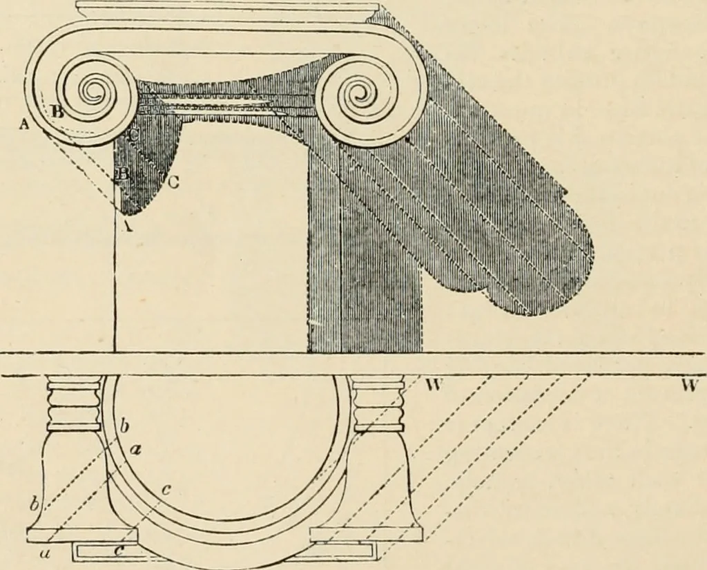 An illustration from An encyclopaedia of architecture, historical, theoretical, & practical. New ed., rev., portions rewritten, and with additions by Wyatt Papworth, 1888, leaf 853