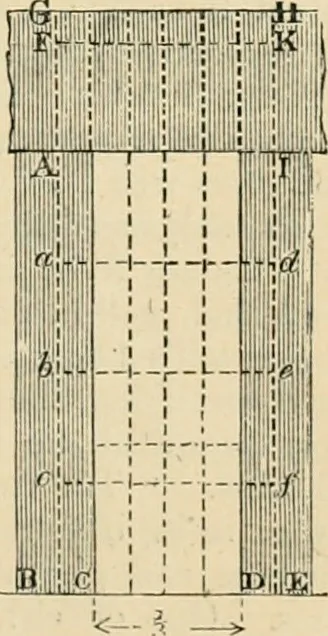 An illustration from An encyclopaedia of architecture, historical, theoretical, & practical. New ed., rev., portions rewritten, and with additions by Wyatt Papworth, 1888, leaf 866