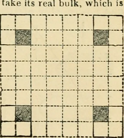 An illustration from An encyclopaedia of architecture, historical, theoretical, & practical. New ed., rev., portions rewritten, and with additions by Wyatt Papworth, 1888, leaf 868