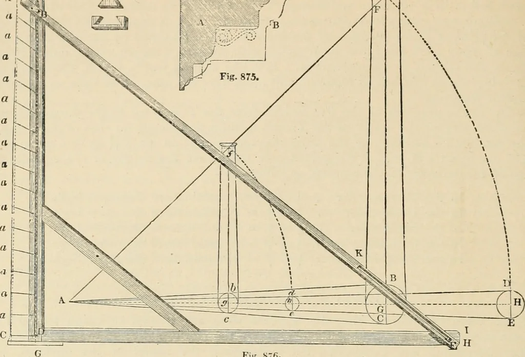 An illustration from An encyclopaedia of architecture, historical, theoretical, & practical. New ed., rev., portions rewritten, and with additions by Wyatt Papworth, 1888, leaf 873