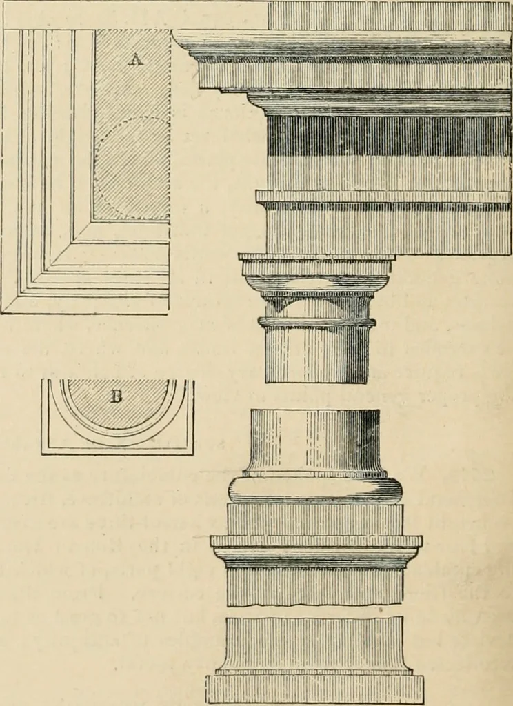 An illustration from An encyclopaedia of architecture, historical, theoretical, & practical. New ed., rev., portions rewritten, and with additions by Wyatt Papworth, 1888, leaf 875