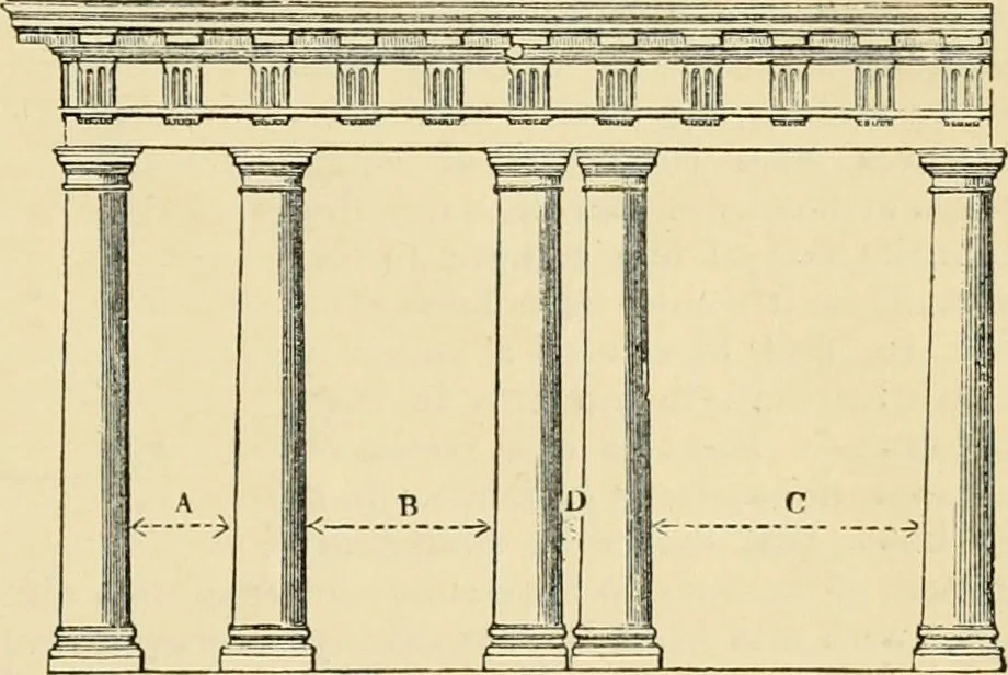 An illustration from An encyclopaedia of architecture, historical, theoretical, & practical. New ed., rev., portions rewritten, and with additions by Wyatt Papworth, 1888, leaf 900