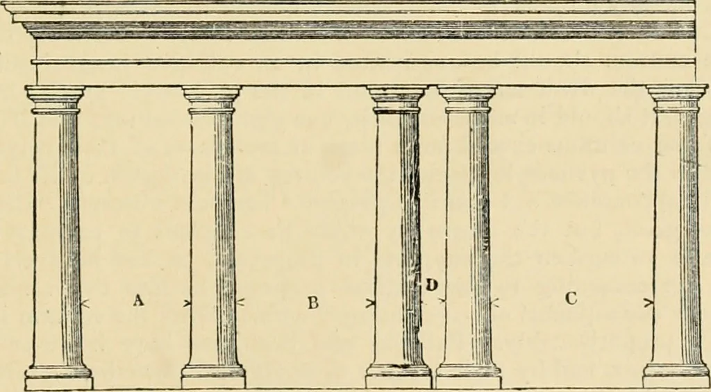 An illustration from An encyclopaedia of architecture, historical, theoretical, & practical. New ed., rev., portions rewritten, and with additions by Wyatt Papworth, 1888, leaf 900