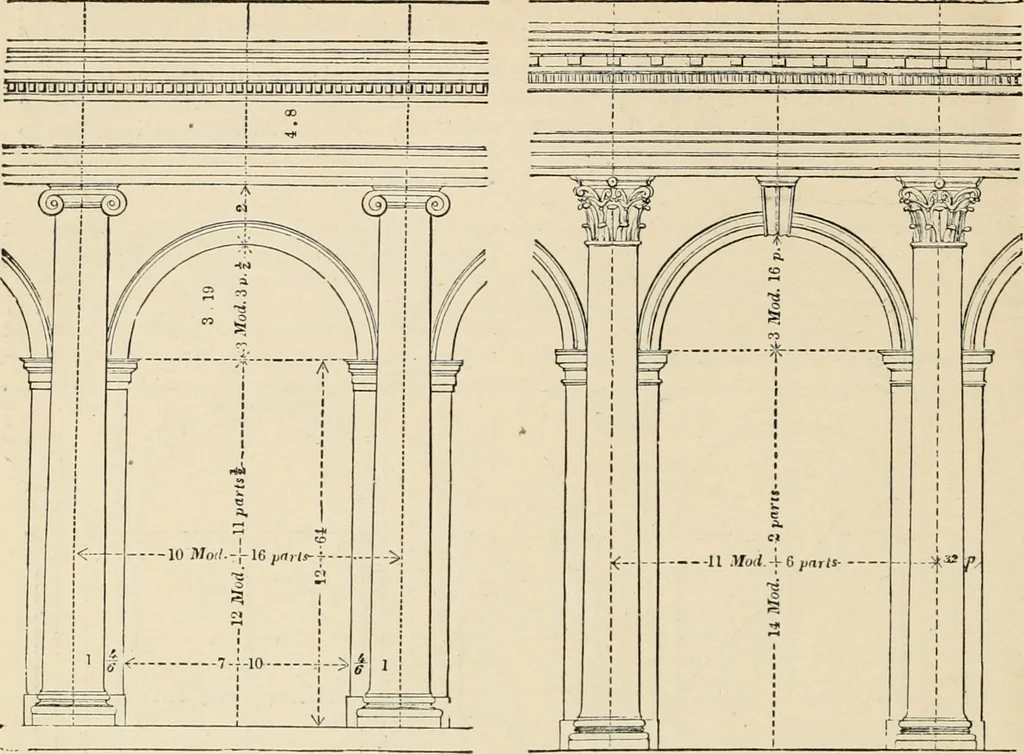 An illustration from An encyclopaedia of architecture, historical, theoretical, & practical. New ed., rev., portions rewritten, and with additions by Wyatt Papworth, 1888, leaf 905