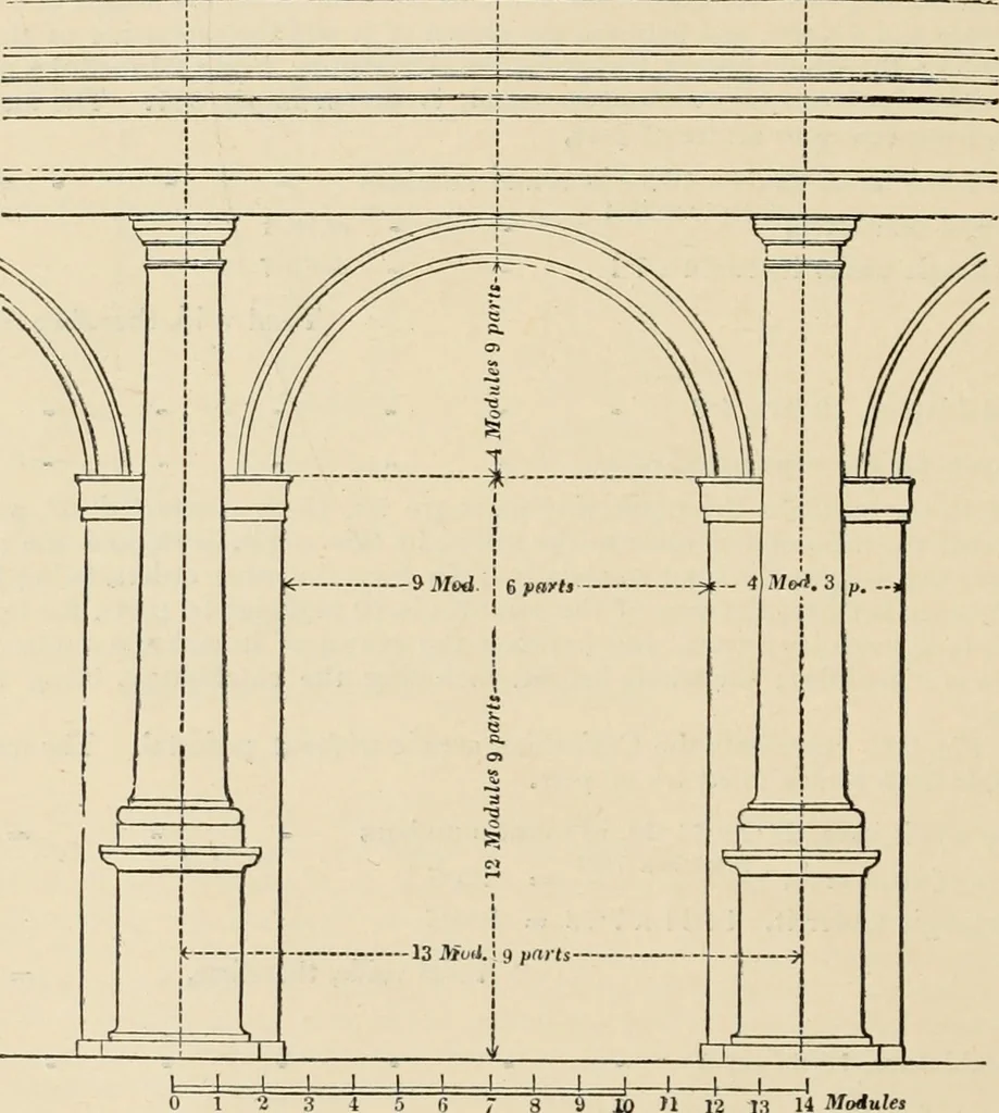 An illustration from An encyclopaedia of architecture, historical, theoretical, & practical. New ed., rev., portions rewritten, and with additions by Wyatt Papworth, 1888, leaf 907